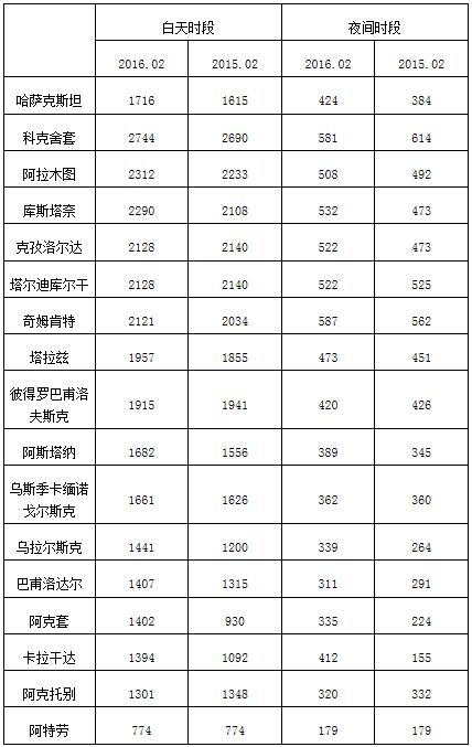 QQ截圖20160413161510.jpg