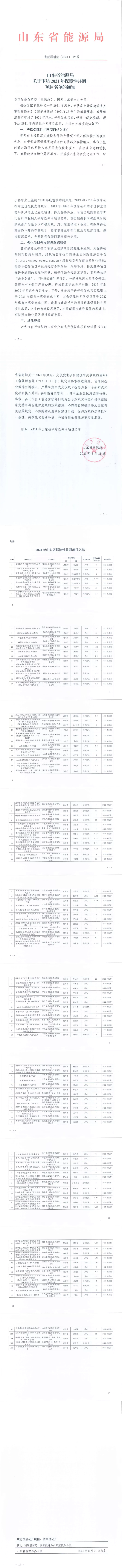 光伏2.36GW+風電3.08GW！山東2021年保障性項目名單出爐！