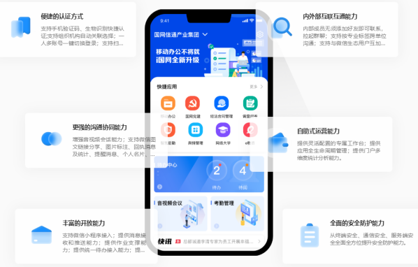 高質(zhì)量推進i國網(wǎng)架構(gòu)升級，全面支撐國家電網(wǎng)公司數(shù)字化轉(zhuǎn)型