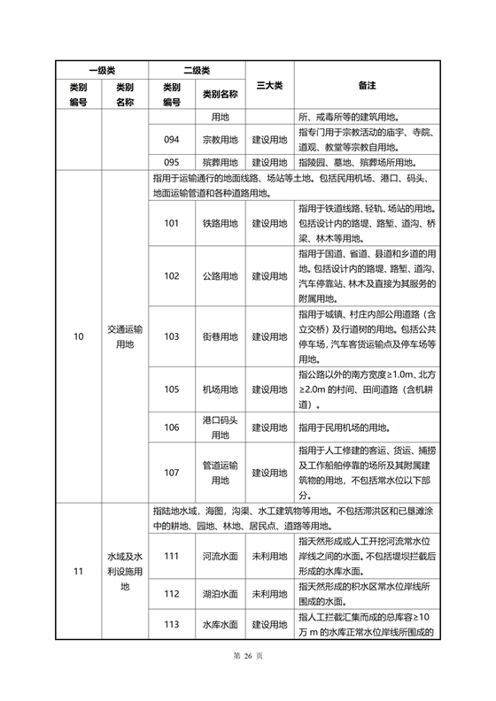《河源市光伏發(fā)電產(chǎn)業(yè)發(fā)展規(guī)劃(2022-2025年)》(征求意見(jiàn)稿)_05.png