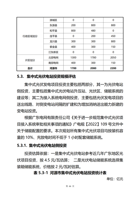 《河源市光伏發(fā)電產(chǎn)業(yè)發(fā)展規(guī)劃(2022-2025年)》(征求意見(jiàn)稿)_68.png