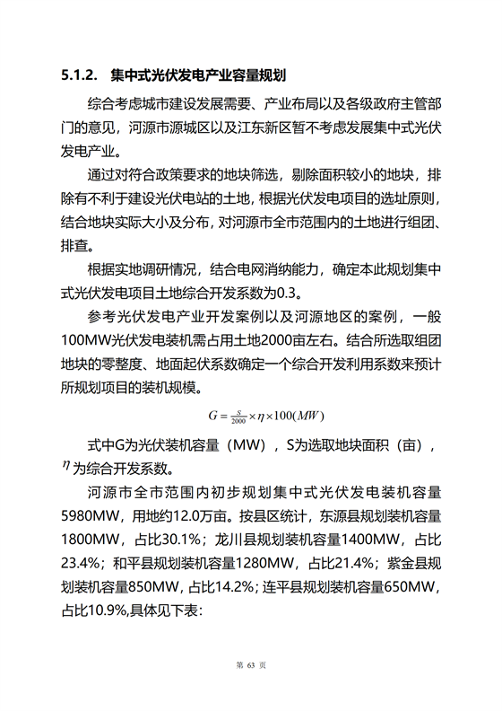 《河源市光伏發(fā)電產(chǎn)業(yè)發(fā)展規(guī)劃(2022-2025年)》(征求意見(jiàn)稿)_67.png