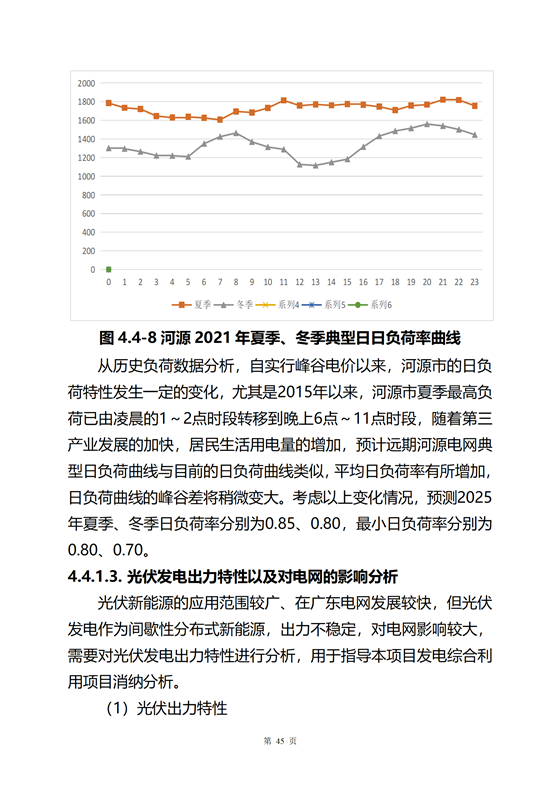 《河源市光伏發(fā)電產(chǎn)業(yè)發(fā)展規(guī)劃(2022-2025年)》(征求意見(jiàn)稿)_49.png