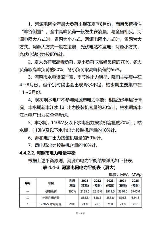 《河源市光伏發(fā)電產(chǎn)業(yè)發(fā)展規(guī)劃(2022-2025年)》(征求意見(jiàn)稿)_07.png