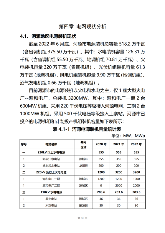 《河源市光伏發(fā)電產(chǎn)業(yè)發(fā)展規(guī)劃(2022-2025年)》(征求意見(jiàn)稿)_35.png