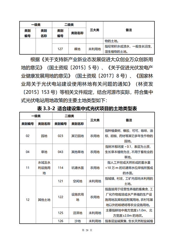 《河源市光伏發(fā)電產(chǎn)業(yè)發(fā)展規(guī)劃(2022-2025年)》(征求意見(jiàn)稿)_32.png