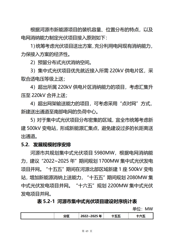 《河源市光伏發(fā)電產(chǎn)業(yè)發(fā)展規(guī)劃(2022-2025年)》(征求意見(jiàn)稿)_25.png