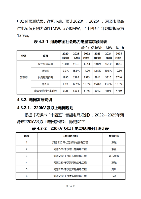 《河源市光伏發(fā)電產(chǎn)業(yè)發(fā)展規(guī)劃(2022-2025年)》(征求意見(jiàn)稿)_42.png