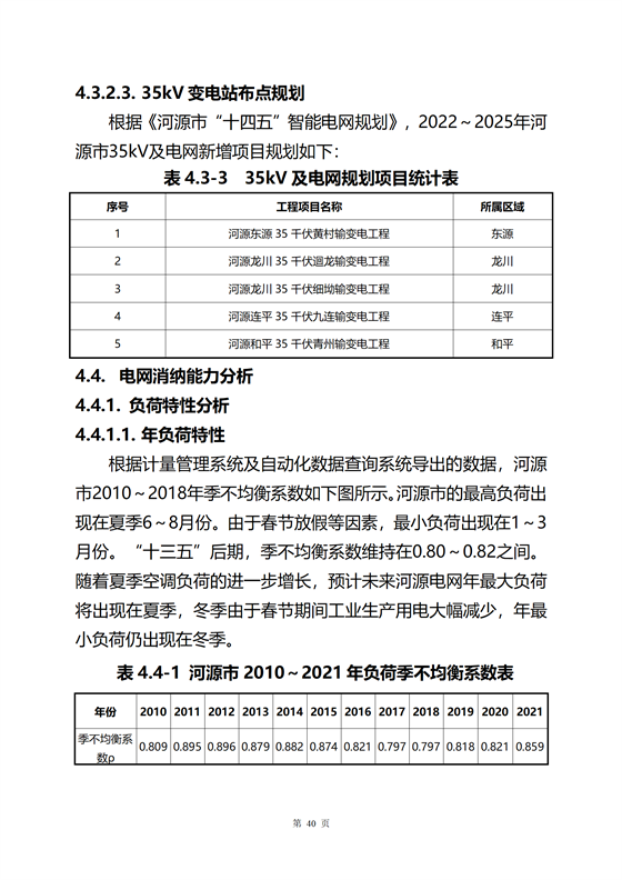 《河源市光伏發(fā)電產(chǎn)業(yè)發(fā)展規(guī)劃(2022-2025年)》(征求意見(jiàn)稿)_44.png