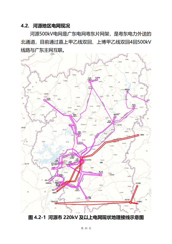 《河源市光伏發(fā)電產(chǎn)業(yè)發(fā)展規(guī)劃(2022-2025年)》(征求意見(jiàn)稿)_37.png
