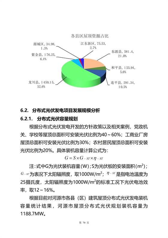 《河源市光伏發(fā)電產(chǎn)業(yè)發(fā)展規(guī)劃(2022-2025年)》(征求意見(jiàn)稿)_83.png